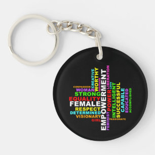 Forte femme Word Cloud