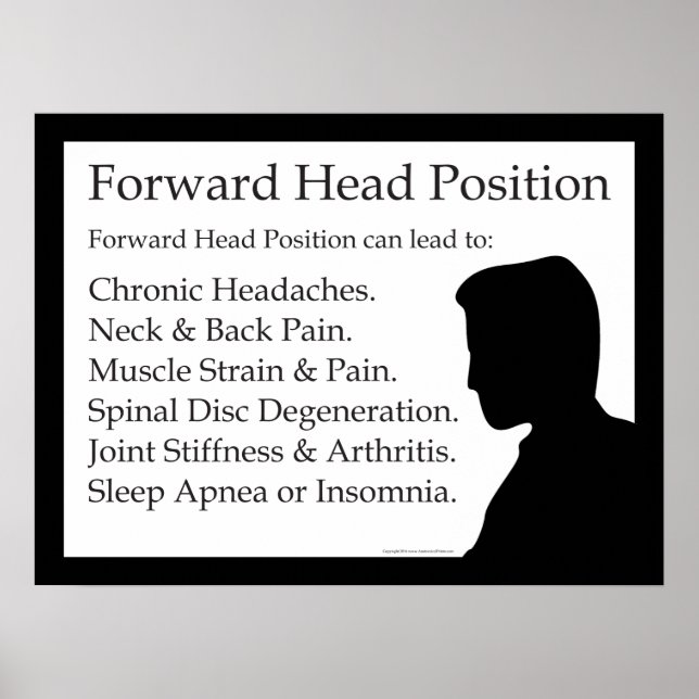 Forward Head Posture, Position, Text Neck Poster (Front)