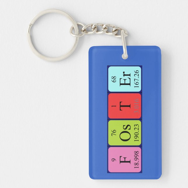 Foster periodic table name keyring (Front)