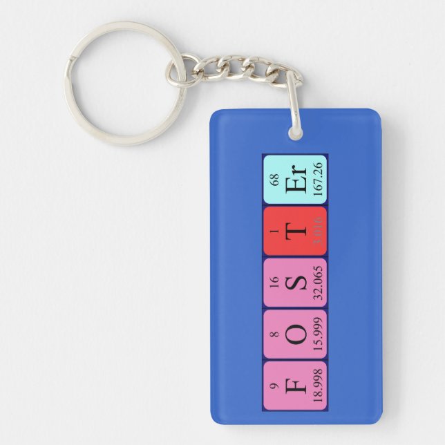Foster periodic table name keyring (Front)