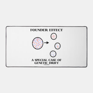 Founder Effect A Special Case Of Genetic Drift Desk Mat
