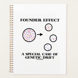Founder Effect A Special Case Of Genetic Drift Planner