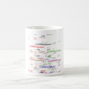 Fountain pen patent coffee mug