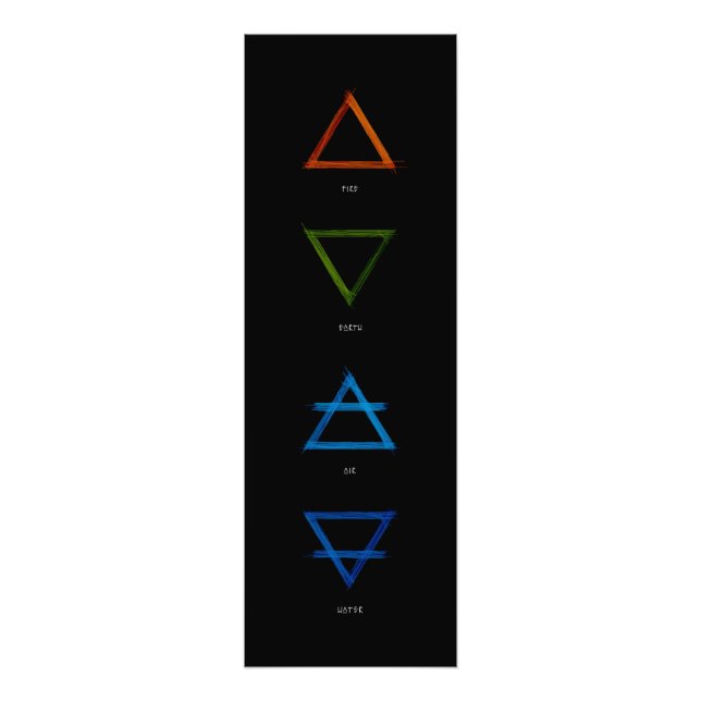 Four elements of nature - Fire, Earth, Air and Wat Photo Print (Front)