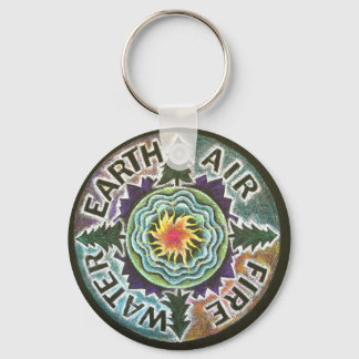 Four Elements Sun Mandala Keychain