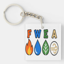 Four Elements Yellow Typography - Nature Energy Mi