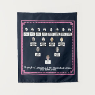 Four Generation Family Tree Pink Border Navy  Tape Tapestry