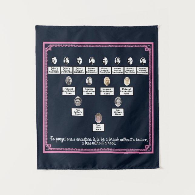 Four Generation Family Tree Pink Border Navy  Tape Tapestry (Front)