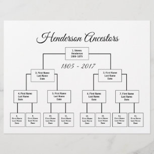 Four Generation Genealogy Chart Choose Your Colour