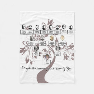 Four Generation Photo Floral Family Tree Fleece Blanket
