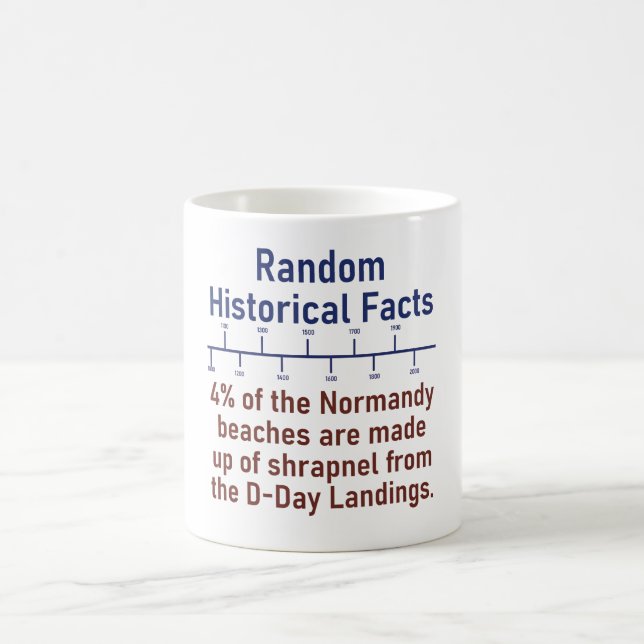 Four Percent Of The Normandy Beaches  - History Fa Coffee Mug (Center)