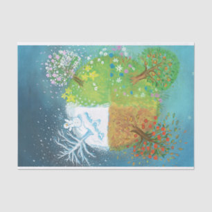 Four Seasons on Earth Tissue Paper