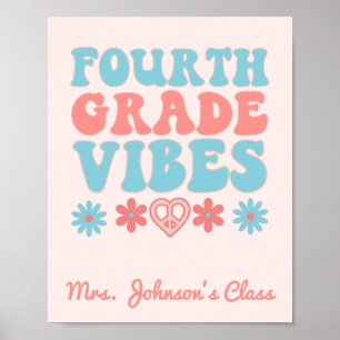 Fourth Grade Vibes - Retro Back To School Poster