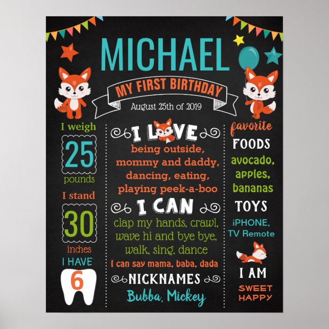 Foxy Fox First Birthday party chalkboard sign (Front)
