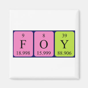 Foy periodic table name magnet