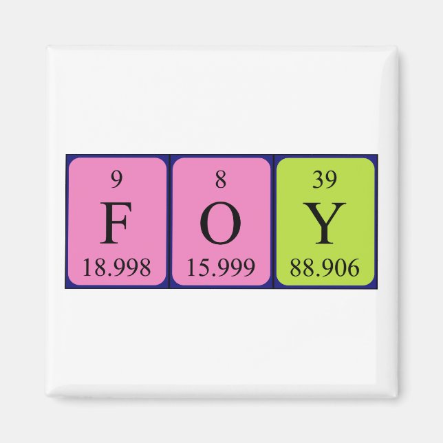 Foy periodic table name magnet (Front)