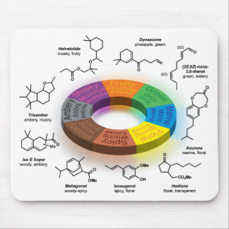 FragCircle MPad White Mouse Pad