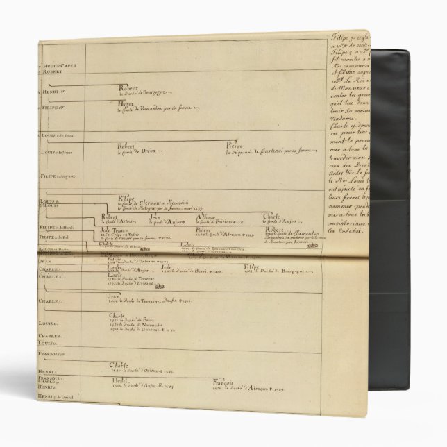France 27 binder (Front/Inside)