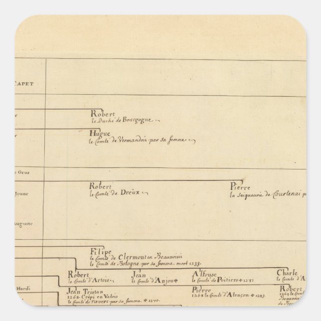 France 27 square sticker (Front)