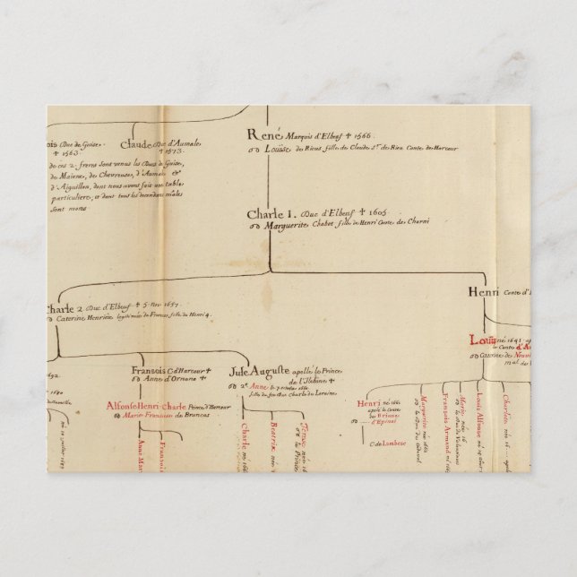 France 47 postcard (Front)