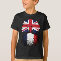 France French British UK United Kingdom Britain