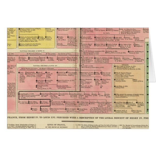 France from 1589 to 1793 (Front Horizontal)