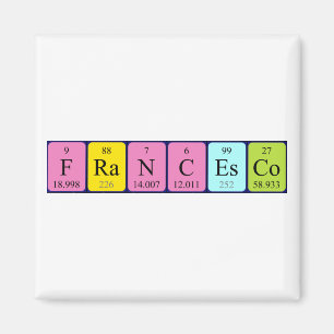 Francesco periodic table name magnet