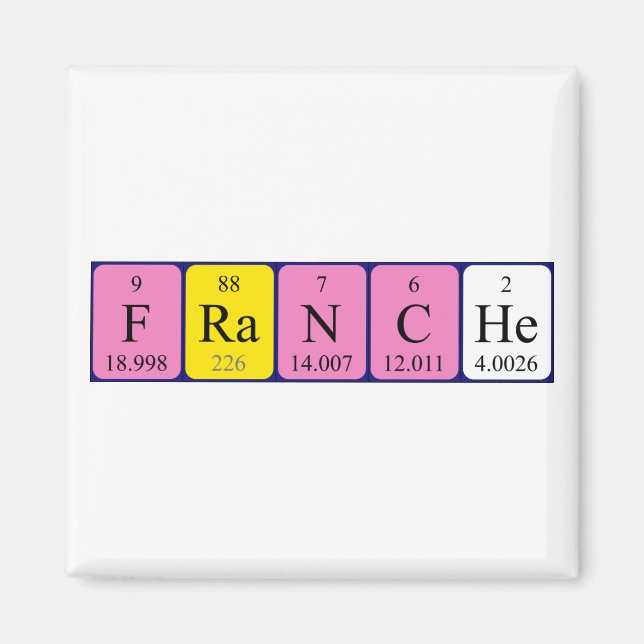 Franche periodic table name magnet (Front)