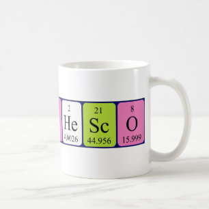 Franchesco periodic table name mug