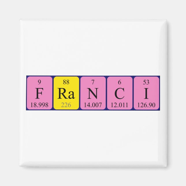Franci periodic table name magnet (Front)
