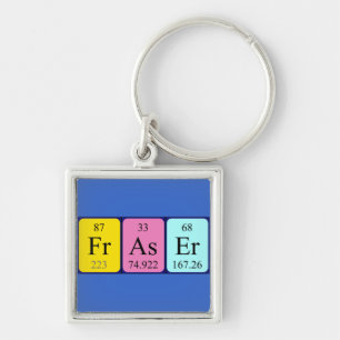 Fraser periodic table name keyring