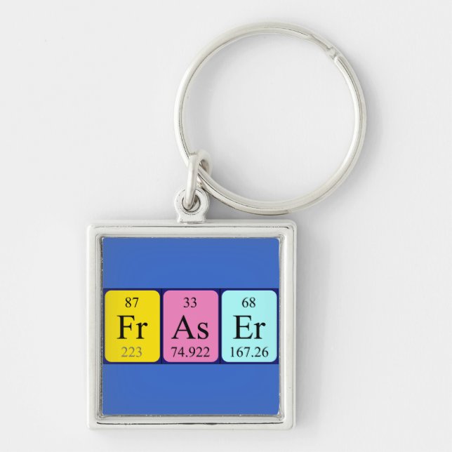 Fraser periodic table name keyring (Front)