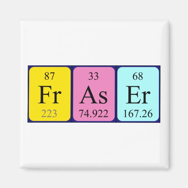 Fraser periodic table name magnet (Front)