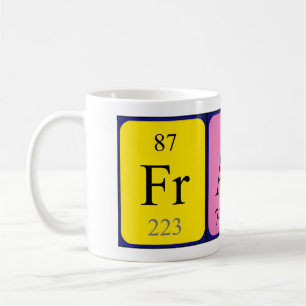 Fraser periodic table name mug