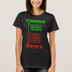 Freedom graph (dark) T-Shirt