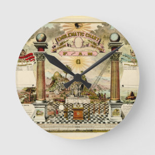 Freemason Masonic Emblematic Chart Round Clock