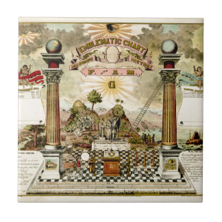 Freemason Masonic Emblematic Chart Tile