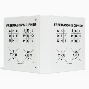 Freemason's Cipher Cryptography Substitution Binder