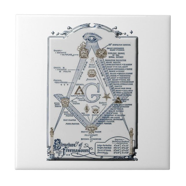 freemasonstruct tile (Front)