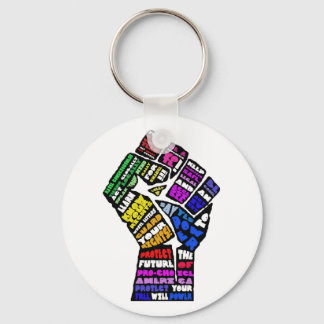 freewillpower: keychain