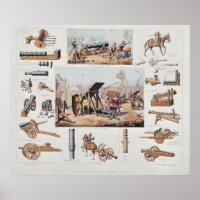 French artillery from the 14th and 15th centuries