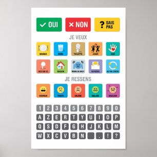 French Autism AAC PECS Pointing Communication 03 Poster