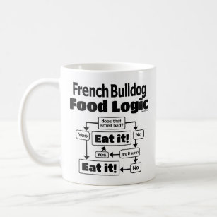 French Bulldog Food Logic Coffee Mug