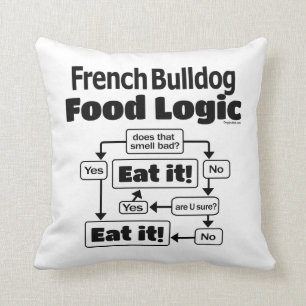 French Bulldog Food Logic Throw Pillow