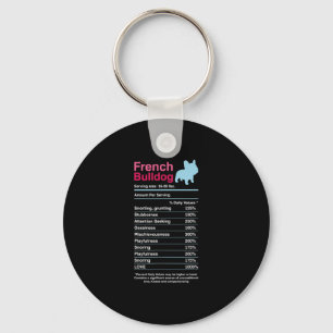 French Bulldog Ingredient Lists Keychain