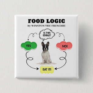 French Bulldog Personalized Food Logic Flowchart 2 Inch Square Button