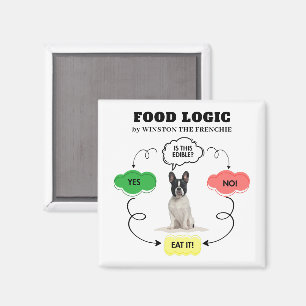 French Bulldog Personalized Food Logic Flowchart Magnet
