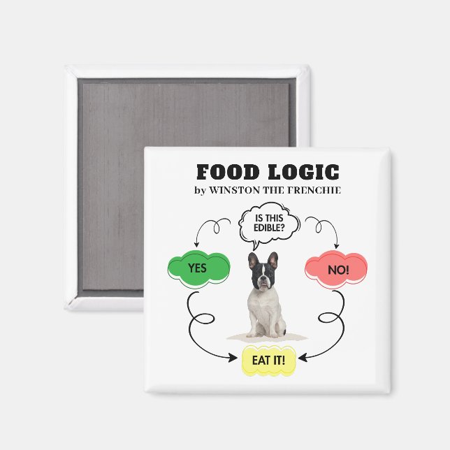 French Bulldog Personalized Food Logic Flowchart Magnet (Front/Back)