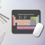 French Dark Periodic Table of Elements Mouse pad<br><div class="desc">This black mouse pad with the Periodic Table of Elements in French language with 118 elements in pastel colours could be used in a laboratory!
You can also make as a gift to a nerd in science or chemistry teacher!</div>