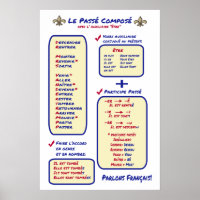 French Grammar Passe Compose Etre